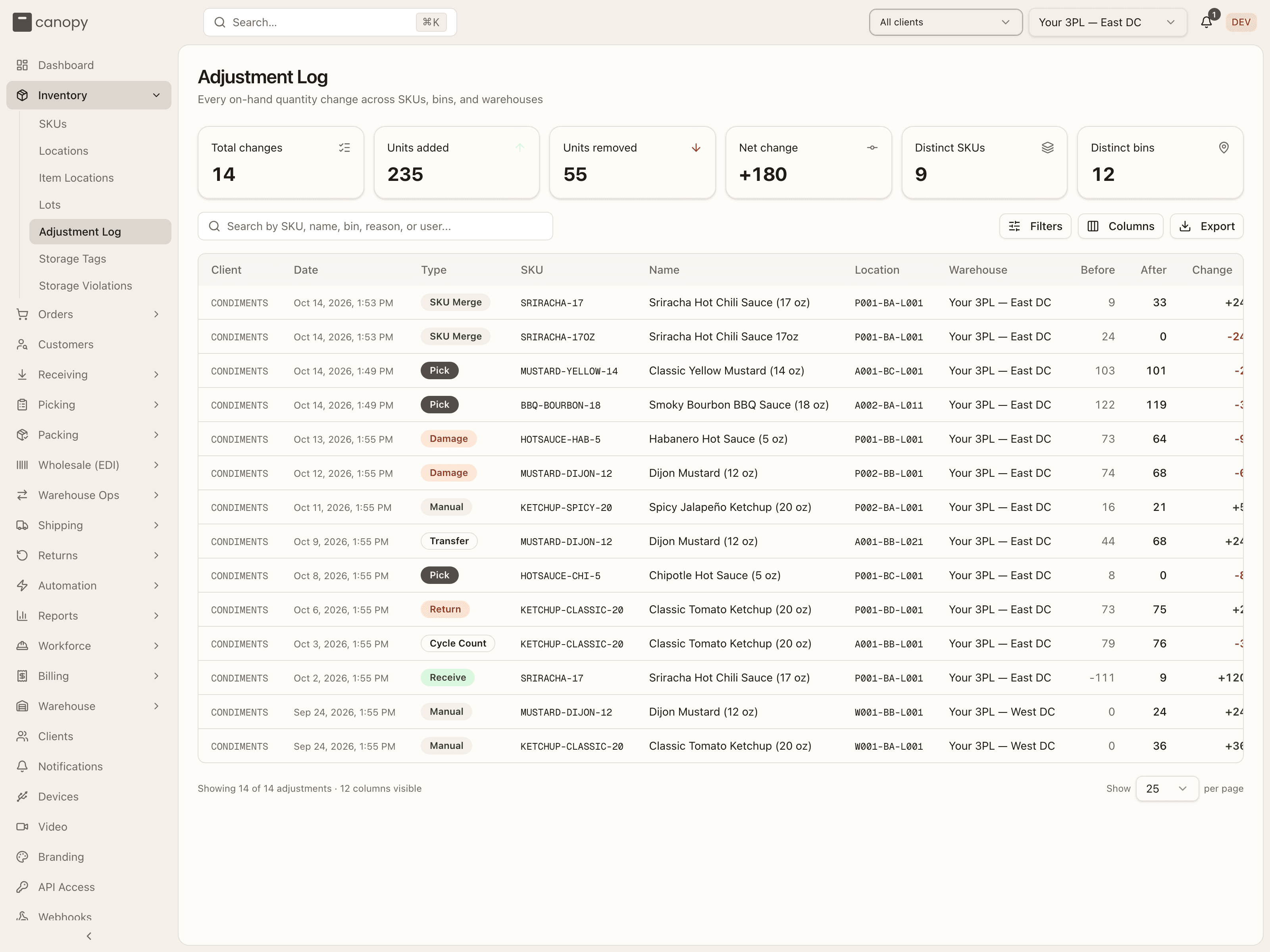 The Adjustment Log