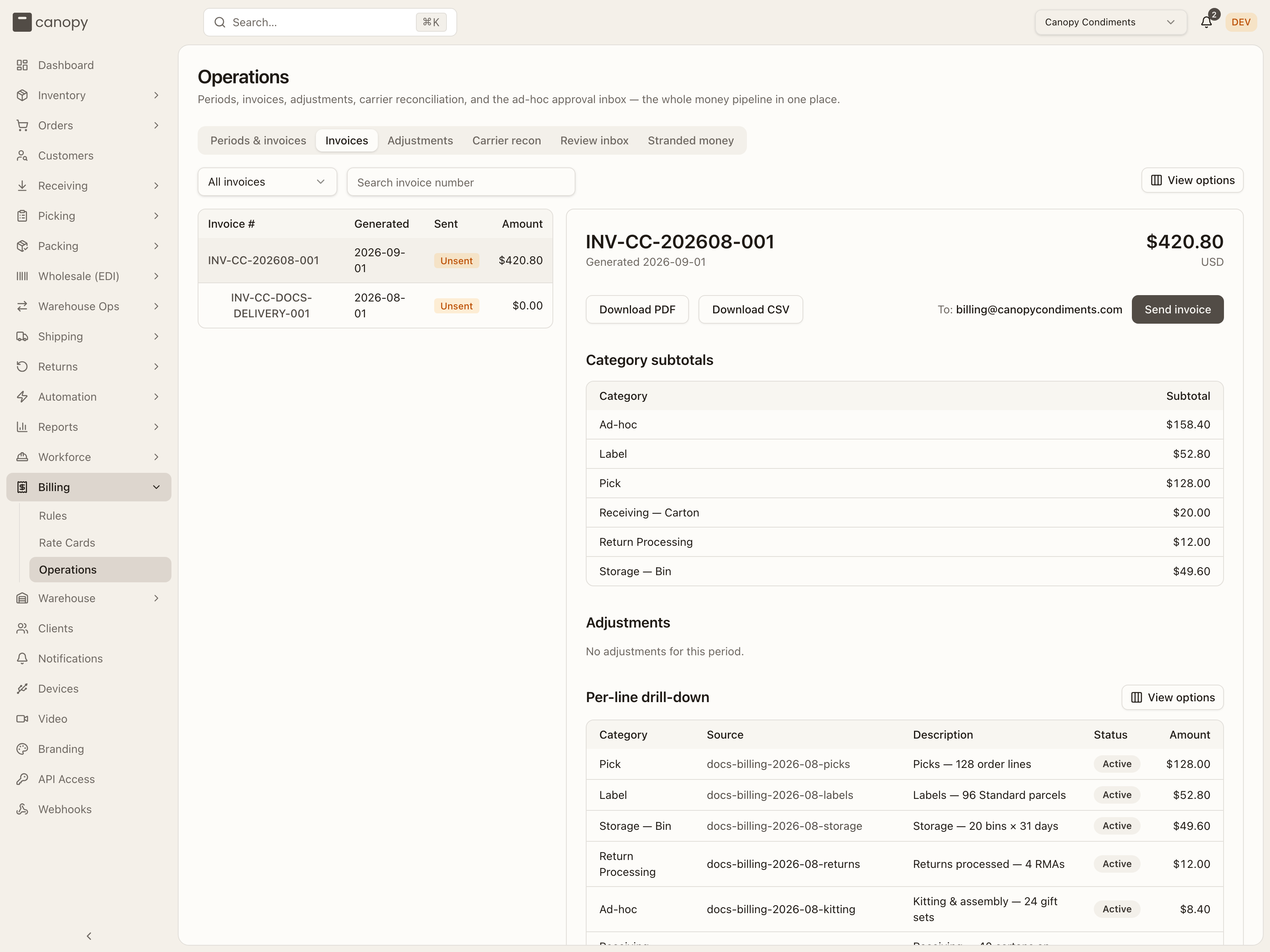 The Invoices tab