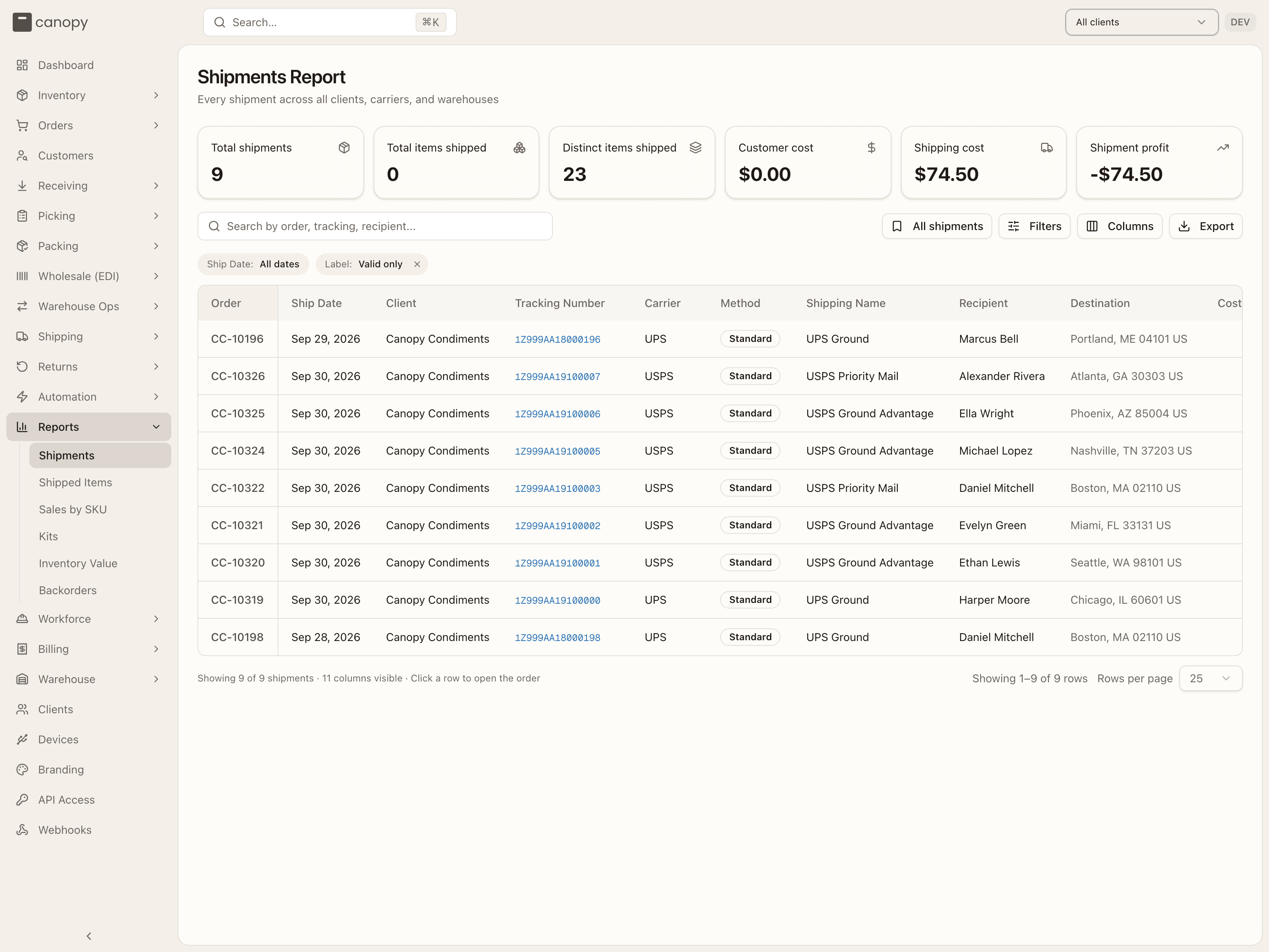 The Shipments Report across all clients