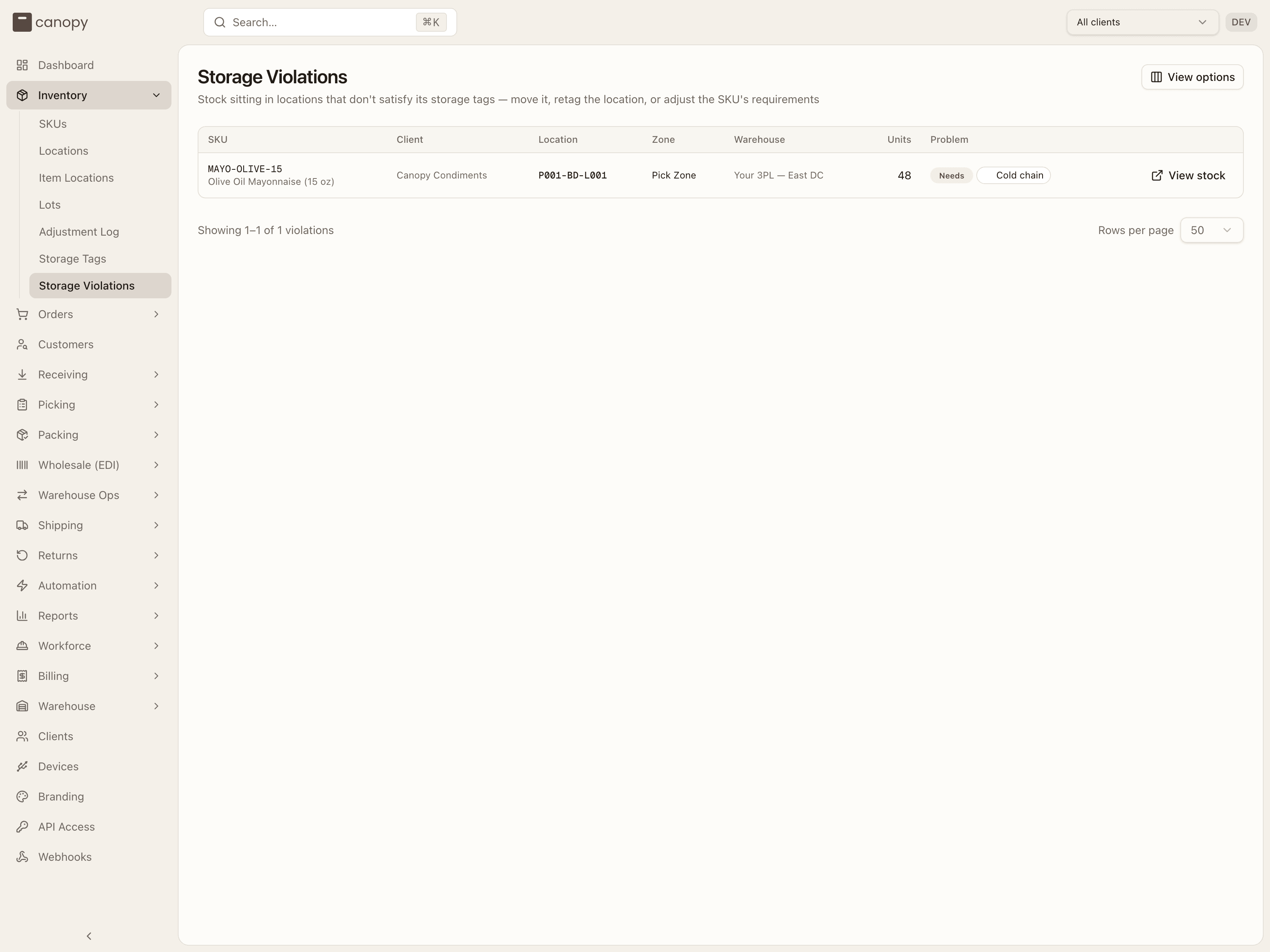Storage Violations — each row names what the location is missing