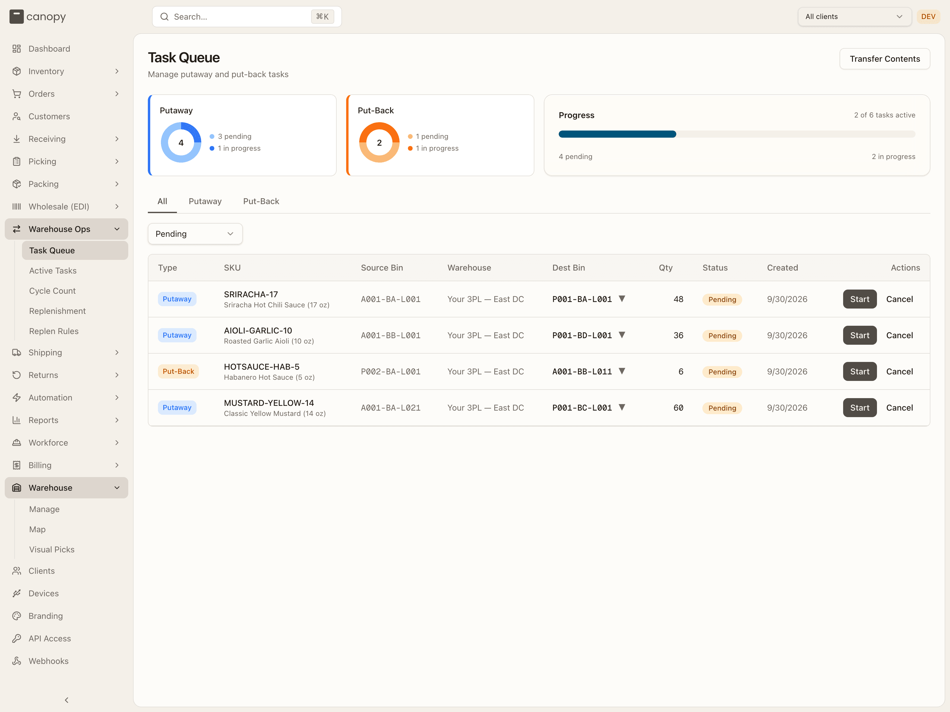 Task Queue — Putaway and Put-Back donuts, the Progress panel, type tabs, and the task table