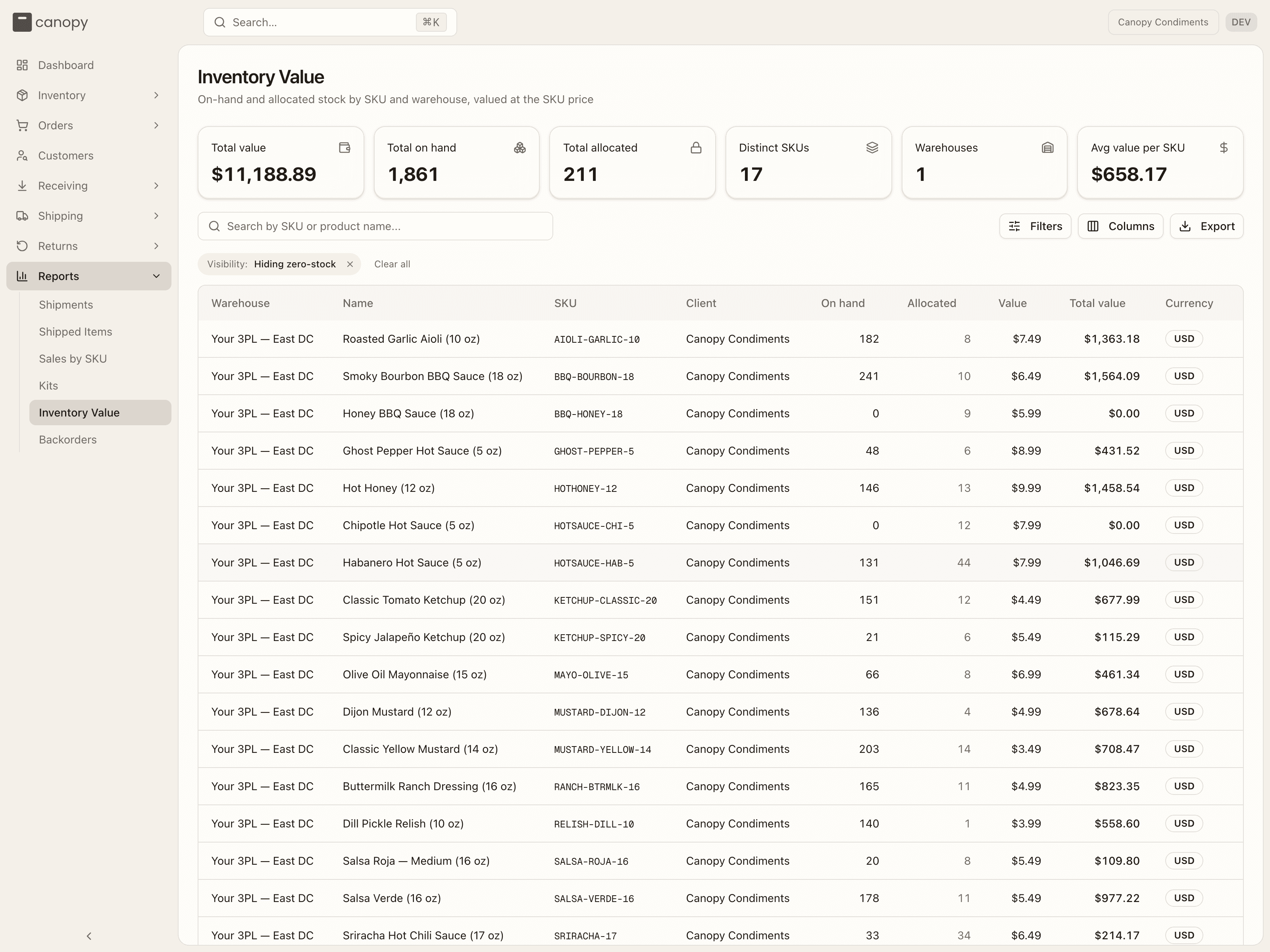 The Inventory Value report