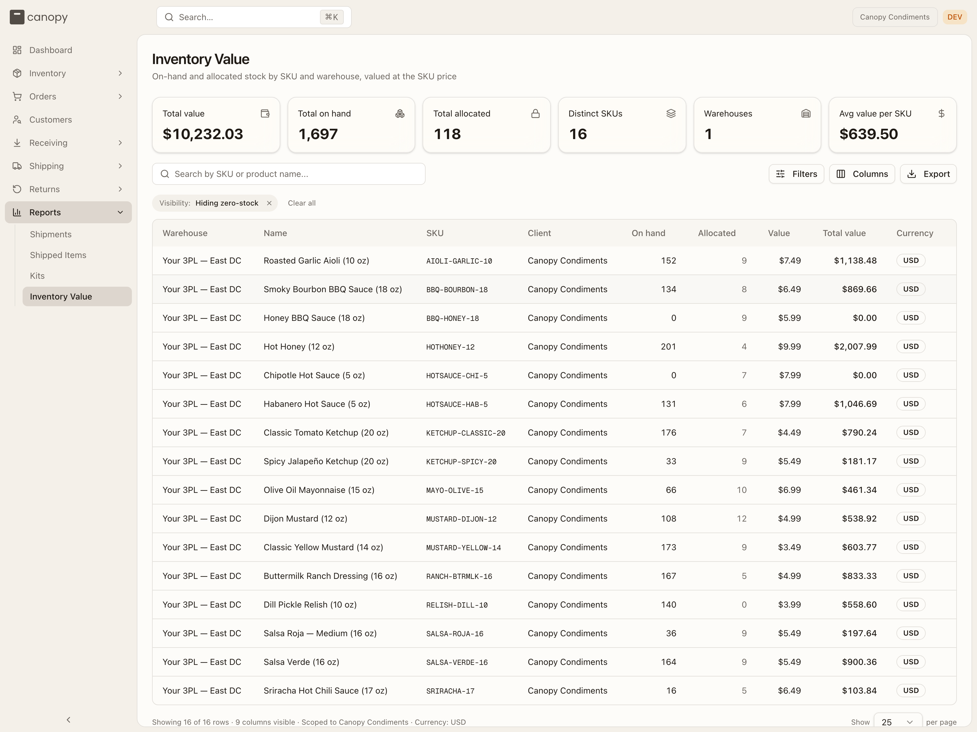 The Inventory Value report