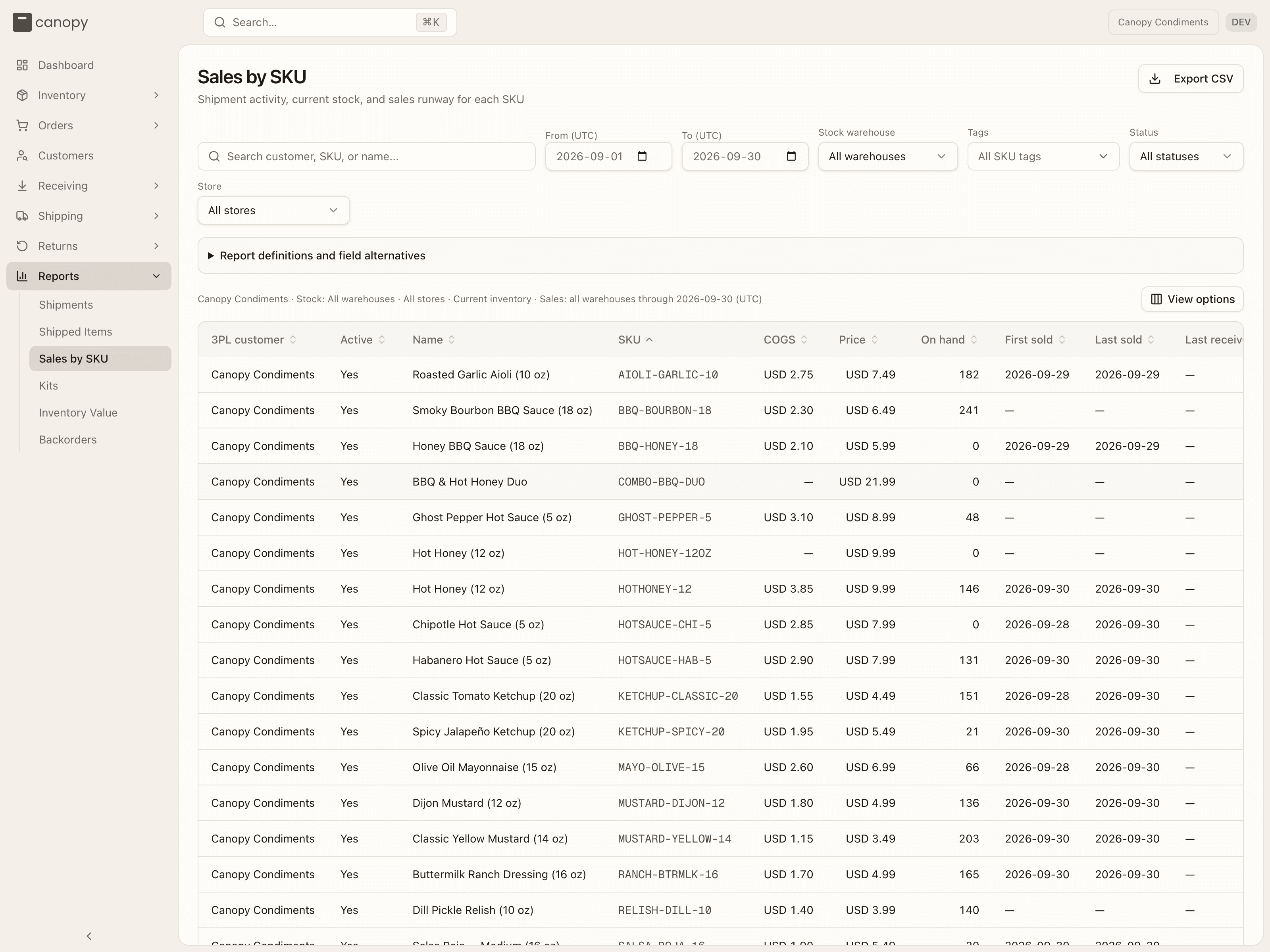 The Sales by SKU report